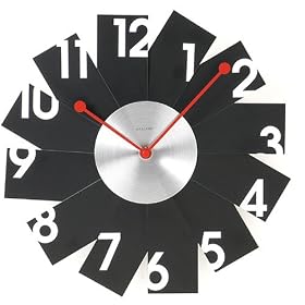 I.D.E.Ainternational Card Wall Clock �|�����v �� LCW030-B 2190185