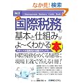 �}�����r�W�l�X �ŐV���ېŖ��̊�{�Ǝd�g�݂���[���킩��{ (How�]nual Business Guide Book)