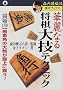 �ؗ�Ȃ鏫����Z�e�N�j�b�N�\���150 ��Ԋp�̑��Տ�ɕ���! (�X���D�x�����{�u�b�N�X)