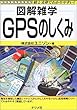 �}���G�w GPS�̂����� (�}���G�w�V���[�Y)