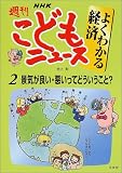 NHK�T�����ǂ��j���[�X �悭�킩��o�ρq2�r�i�C���ǂ��E�������Ăǂ���������?