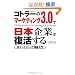 �R�g���[�̃}�[�P�e�B���O3.0�œ��{��Ƃ͕�������[�V�}�[�P�e�B���O���_����