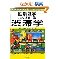 �悭�킩��a�؊w (�}���G�w)