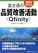 �E���ς��� �x�m�ʂ̕i�����P����(Qfinity)