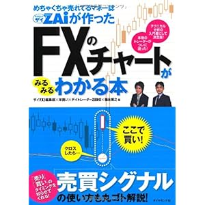 【クリックで詳細表示】めちゃくちゃ売れてるマネー誌ZAiが作った FXのチャートがみるみるわかる本―「売り」「買い」のタイミングを知らせてくれる！売買シグナルの使い方も丸ゴト解説！ [単行本(ソフトカバー)]