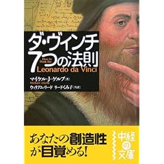 �_�E���B���` 7�̖@�� (���o�̕���)