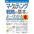 �}�����r�W�l�X �ŐV�}�[�P�e�B���O�헪�̊�{����[���킩��{ (How�]nual Business Guide Book)