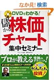 DVD�ł킩��!�ׂ��銔���`���[�g�W���Z�~�i�[