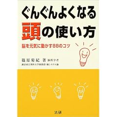���񂮂�悭�Ȃ铪�̎g�����\�]�����C�ɓ�����88�̃R�c