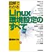 �}���ł킩��Linux���ݒ�̂��ׂ�