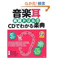 ���y�����H�h����!!CD�ł킩��y�T