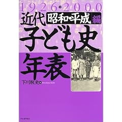 �ߑ�q�ǂ��j�N�\1926�]2000 ���a�E������