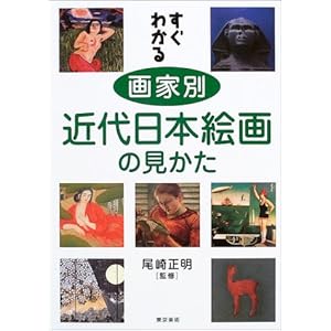 �����킩���ƕʋߑ���{�G��̌�����