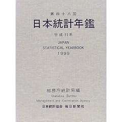 ���{���v�N�� (��48��(1999)) (Japan Statistical Yearbook)