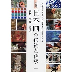 �}�� ���{��̓`���ƌp���\�f�ށE�͎ʁE�C��