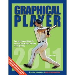 The Graphical Player