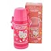 �n���[�L�e�B(�h�b�g&�`�F�b�N) �X�e�����X�{�g��(�n���h�����R�b�v�t��) 580ml SCG6