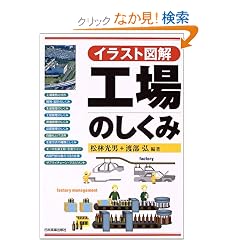 <�C���X�g�}��>�H��̂�����