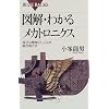 �}���E�킩�郁�J�g���j�N�X (�u���[�o�b�N�X)