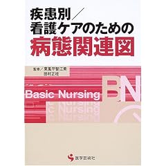 ������/�Ō�P�A�̂��߂̕a�Ԋ֘A�} (BN BOOKS)