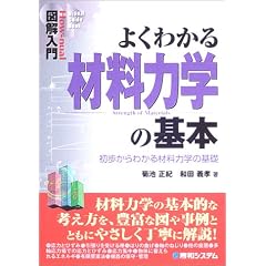 �}����� �悭�킩��ޗ��͊w�̊�{�\��������킩��ޗ��͊w�̊�b (How�]nual Visual Guide Book)