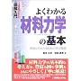 �}����� �悭�킩��ޗ��͊w�̊�{�\��������킩��ޗ��͊w�̊�b (How�]nual Visual Guide Book)