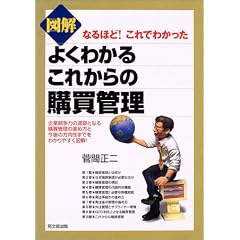 �}�� �悭�킩�邱�ꂩ��̍w���Ǘ��\�Ȃ�ق�!����ł킩���� (DO BOOKS)