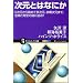 �����Ƃ͂Ȃɂ��@0��������n�߂đ������A�]�莟���܂ŁA��ԂƎ���̓�ɔ���!! (�T�C�G���X�E�A�C�V��)