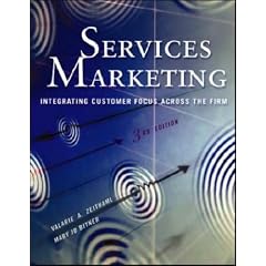 Services Marketing