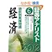�،��A�i���X�g��1�����x�����ڕʎ��H��� �o�ρq6(2012�N�p)�r