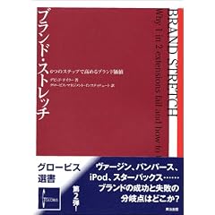 �u�����h�E�X�g���b�` 6�̃X�e�b�v�ō��߂�u�����h���l (�O���[�r�X�I�� 2)