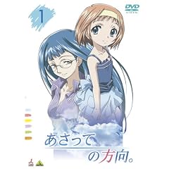 あさっての方向。画像