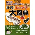 NHK���߂��ăK�b�e�� �H��!�r�b�N����}�T
