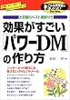 ���ʂ��������u�p���[DM�v�̍��� (����Ȏ��������ق�������!Series)