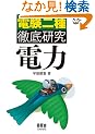 �d�����O�ꌤ�� �d�� (�Ȃ�قǃi�b�g�N!)