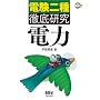 �d�����O�ꌤ�� �d�� (�Ȃ�قǃi�b�g�N!)