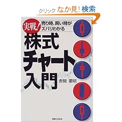 ����!�����`���[�g����\���莞�A���������Y�o���킩�� (�����r�W�l�X)