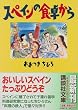�X�y�C���̐H�삩�� (�u�k�Е���)