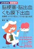 �]�[�ǁE�]�o���E���������o���\�]��ᇁA�������a�Ȃǂ��̑��̔]�̕a�C (�悭�킩��ŐV��w)