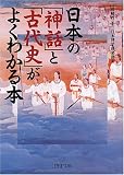 [Book]日本博学倶楽部 日本の「神話」と「古代史」がよくわかる本 (PHP文庫 に 12-55) (PHP文庫 に 12-55)