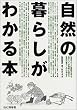 ���R�̕�炵���킩��{