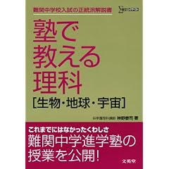 �m�ŋ����闝�Ȑ����E�n���E�F�� (�V�O�}�x�X�g)
