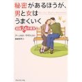 �閧������ق����A�j�Ə��͂��܂�����