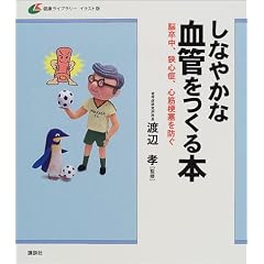 ���Ȃ₩�Ȍ��ǂ�����{�\�]�����A���S�ǁA�S�؍[�ǂ�h�� (���N���C�u�����[�C���X�g��)