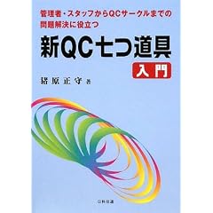 �VQC���������\�Ǘ��ҁE�X�^�b�t����QC�T�[�N���܂ł̖������ɖ𗧂�