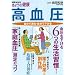 �������\�����ő���E�����ŉ����� (�ʍ�NHK���傤�̌��N)