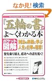 �u�ܗւ̏��v����[���킩��{�\�|�P�b�g�}�� (Shuwasystem Business Guide Book)
