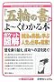 �u�ܗւ̏��v����[���킩��{�\�|�P�b�g�}�� (Shuwasystem Business Guide Book)