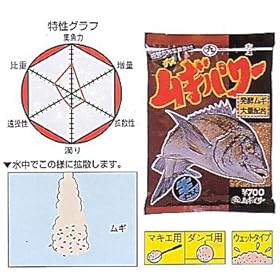 【クリックで詳細表示】マルキュー(MARUKYU) ムギパワー