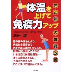 �̉����グ�ĖƉu�̓A�b�v �\���ƔM�̑̎����P
